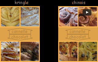 lien recette kringle ou chinois